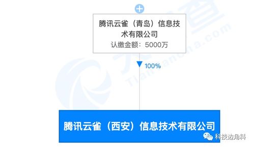 騰訊在西安成立云雀信息信術(shù)公司，加碼信息系統(tǒng)集成服務(wù)