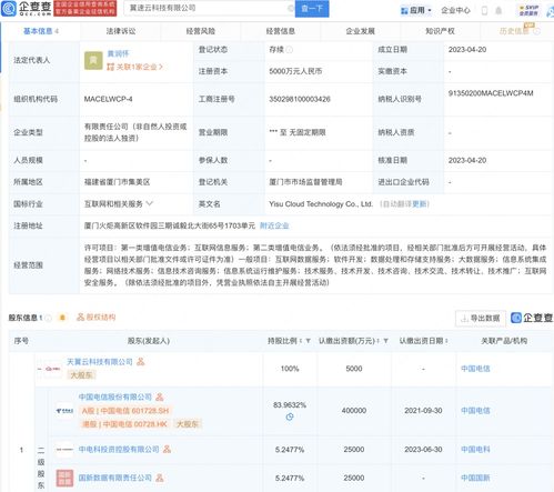 信息系統(tǒng)集成服務(wù) 提升企業(yè)效率與創(chuàng)新力的關(guān)鍵